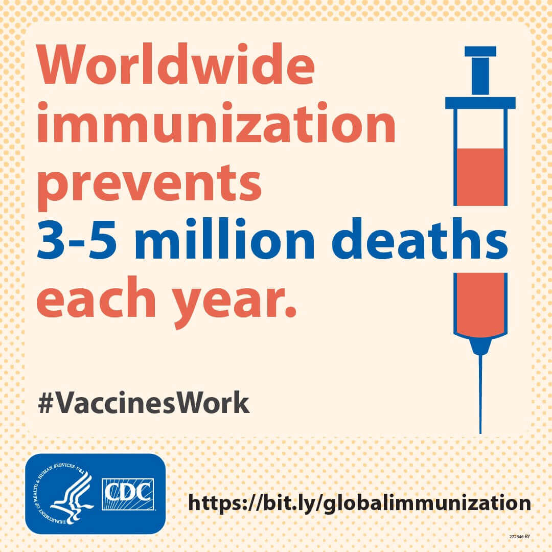 Worldwide immunization graphic